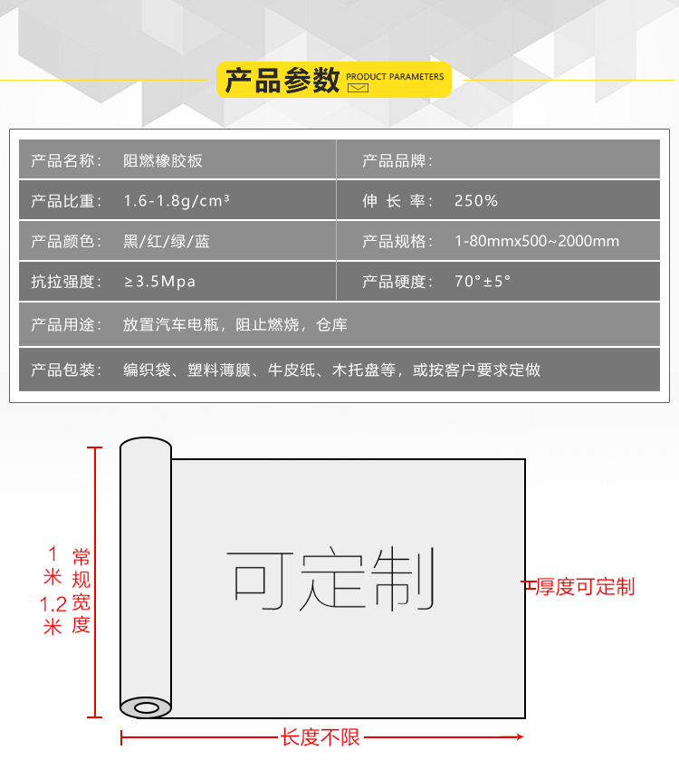 阻燃橡膠板參數.jpg