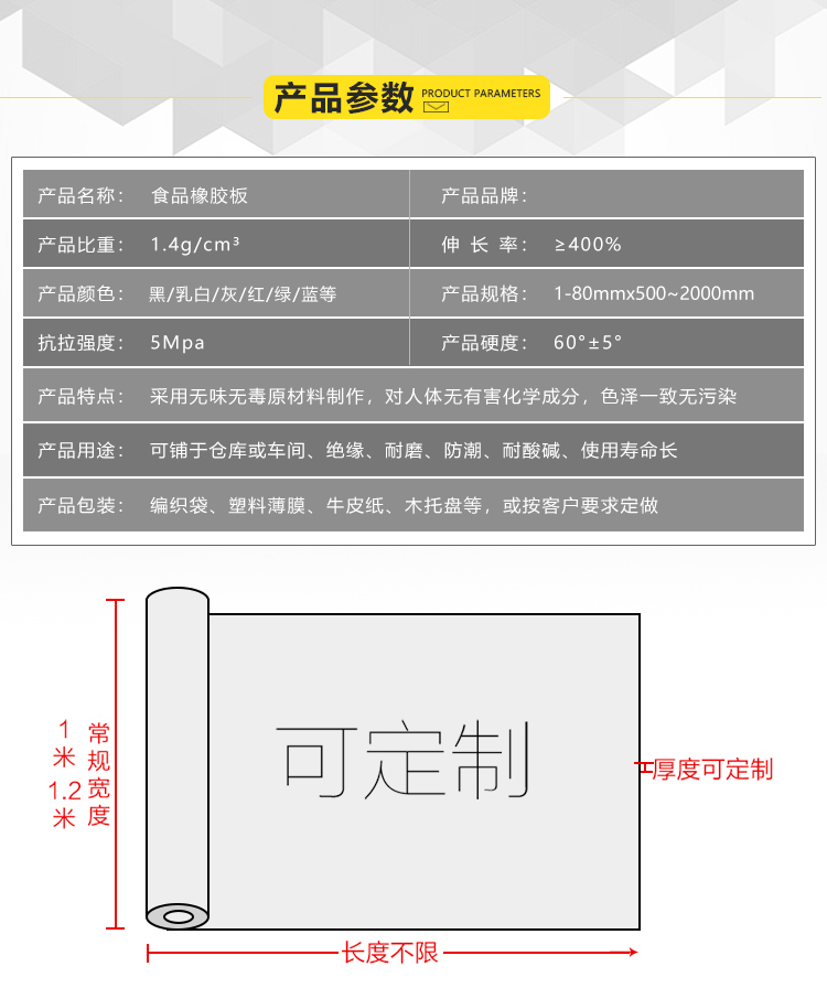 食品橡膠板參數.jpg